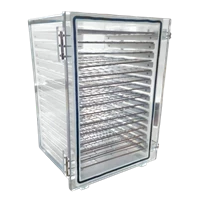 Desikator Kabinet Maskot MDC 1 